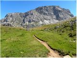 Rifugio Valparola - Les Pizades